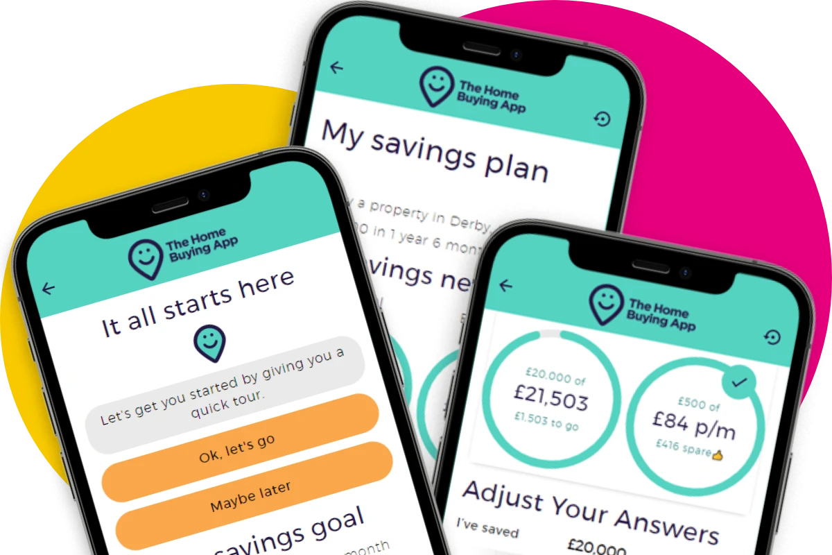 The Home Buying App